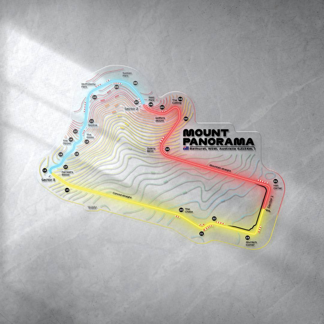 Mount Panorama Neon Race Track