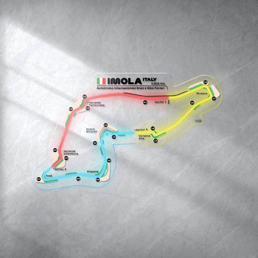 Autodromo Internazionale Enzo E Dino Ferrari Neon Race Track