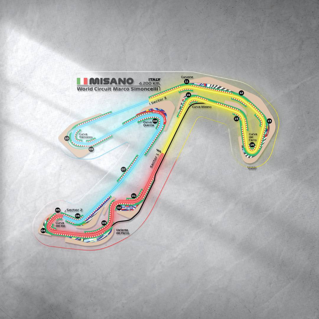 Misano World Circuit Marco Simoncelli Neon Race Track